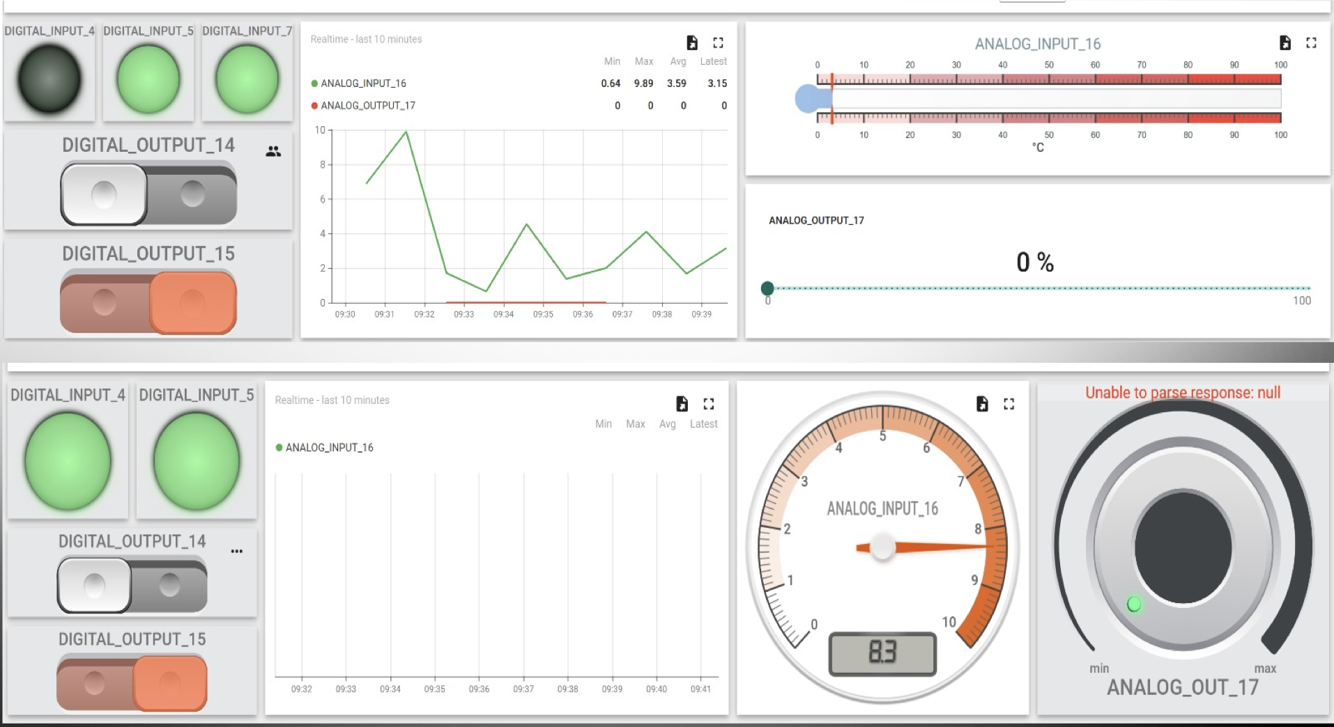 Industrial Demo Set 1
